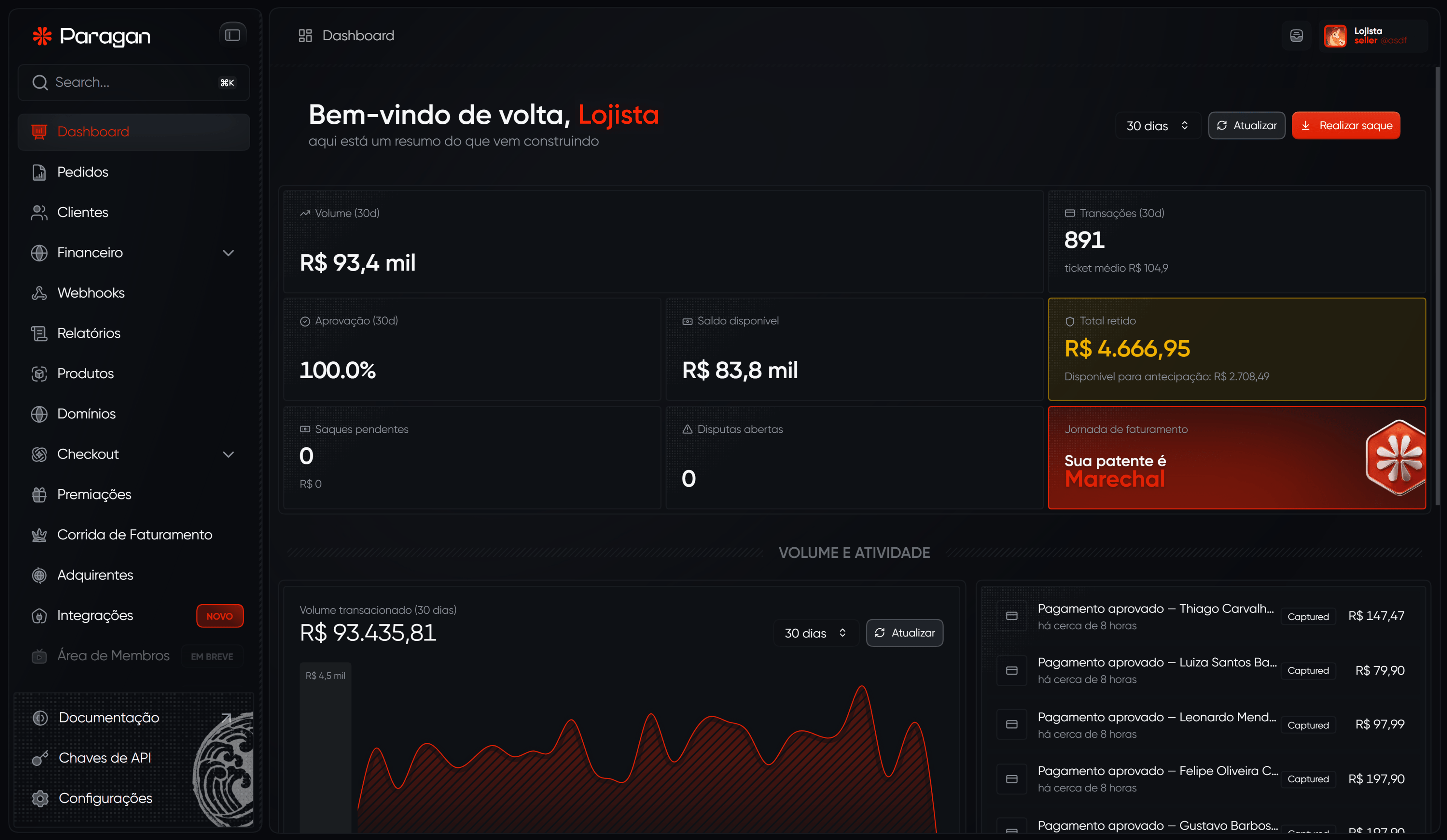 Experiência do seller